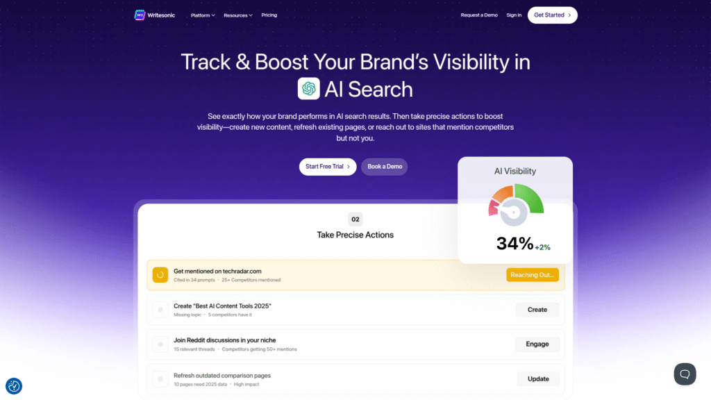 Writesonic among AI script writing tools