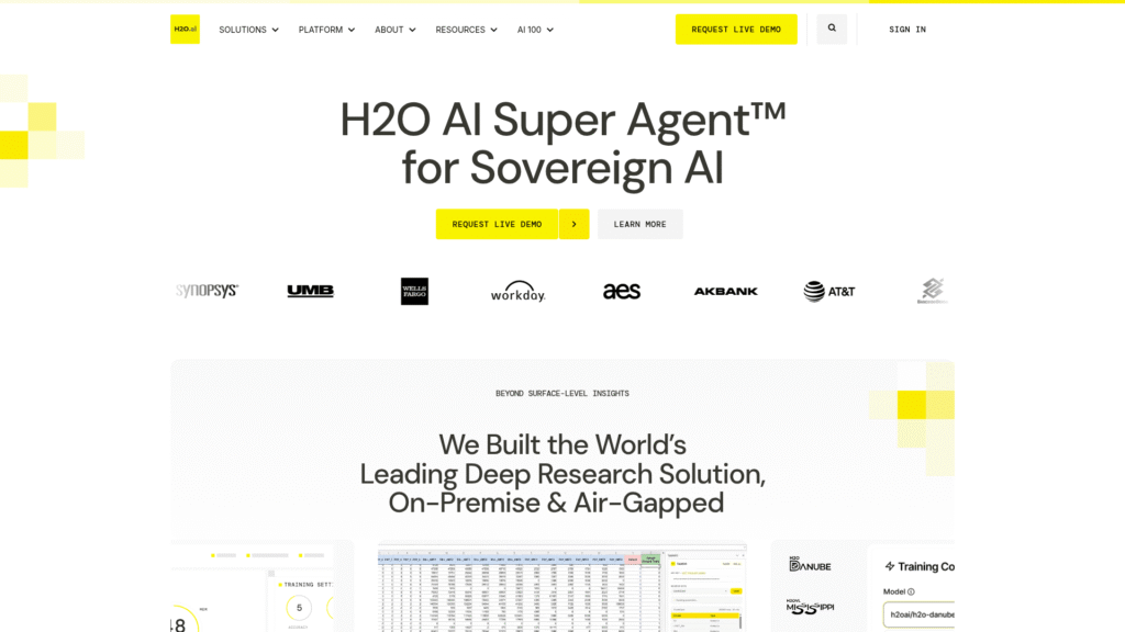 H2O.ai among predictive analytics tools