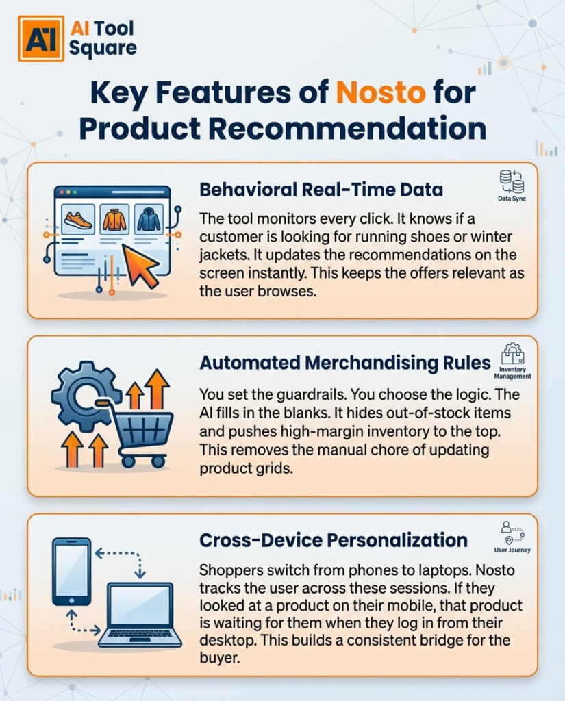 Key Features of Nosto for Product Recommendation