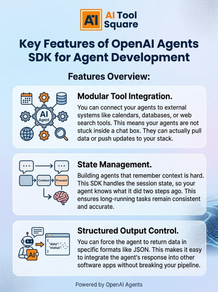 Key Features of OpenAI Agents SDK for Agent Development