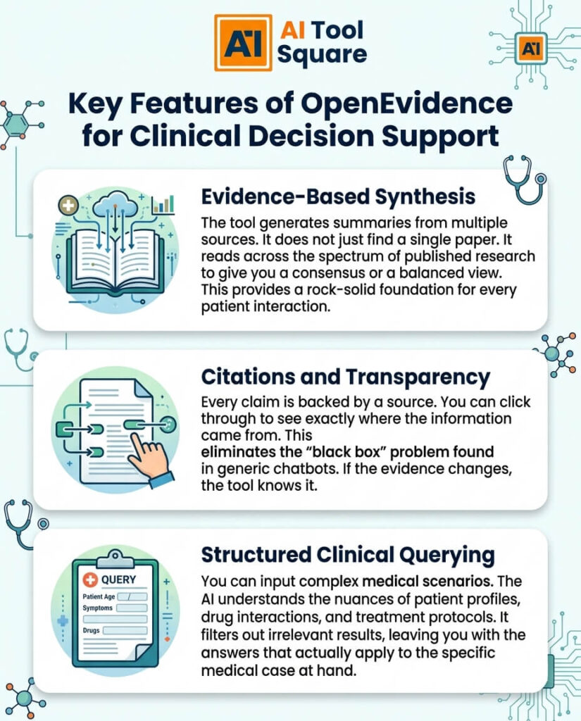 Key Features of OpenEvidence for Clinical Decision Support