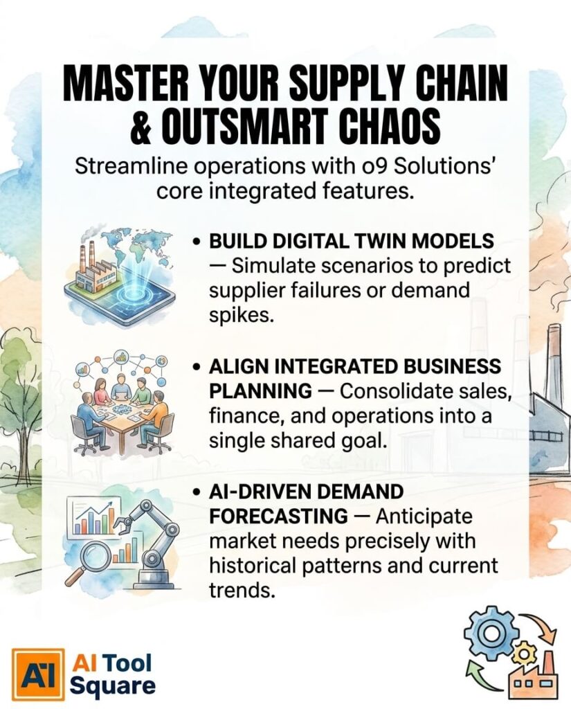 Key Features of o9 Solutions for Supply Chain Optimization