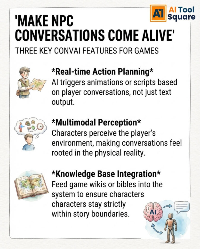 Key Features of Convai for NPC and Character